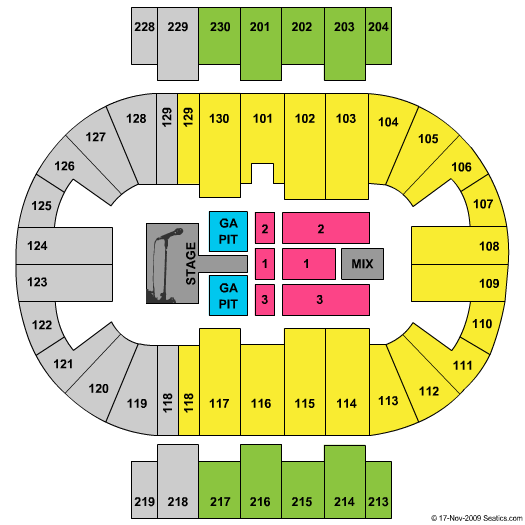 Pensacola Bay Center Daughtry Seating Chart